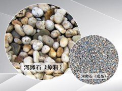 河卵石用哪種制砂機環(huán)保效果好還產(chǎn)量高？
