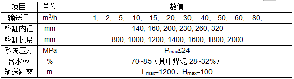 污泥輸送泵參數